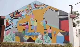 墙绘前景如何 哪里需要画墙绘 应该怎样画墙绘