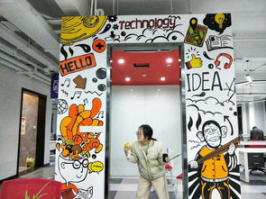 公司墙绘